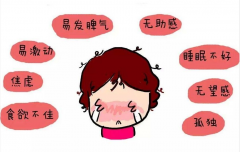 输卵管造影容易宫外孕吗